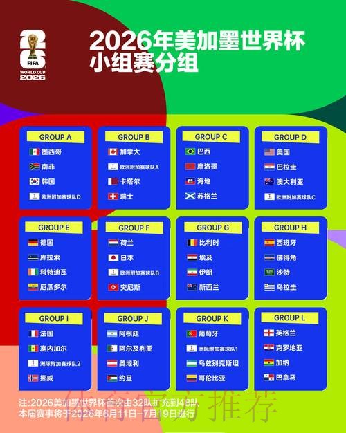 世界杯比赛结果方法 世界杯比赛结果方法