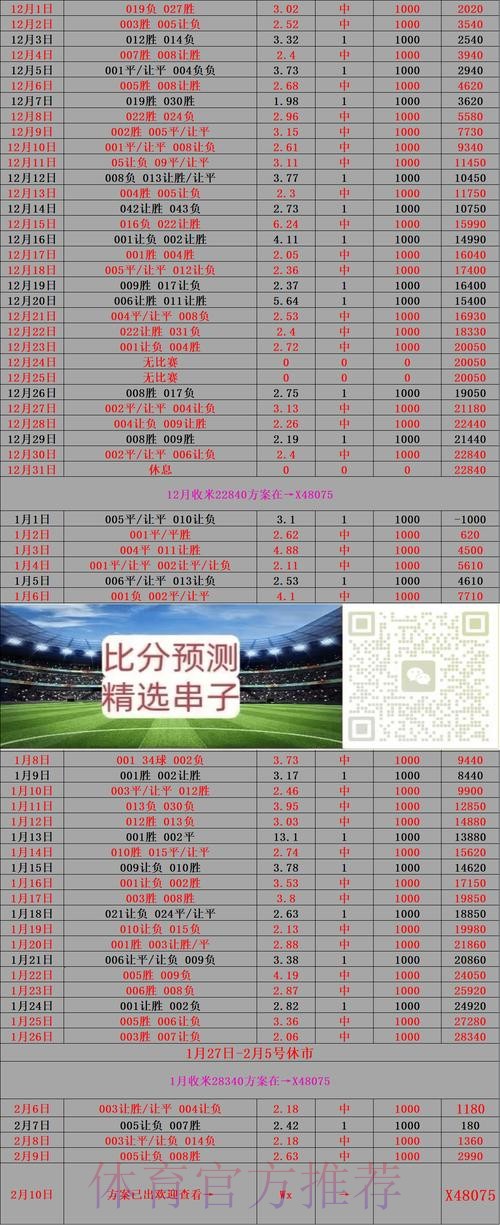 如何快速注册获取世界杯比分平台账号