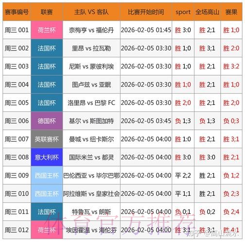 世界杯博彩平台排行榜：如何挑选最可信赖的网站